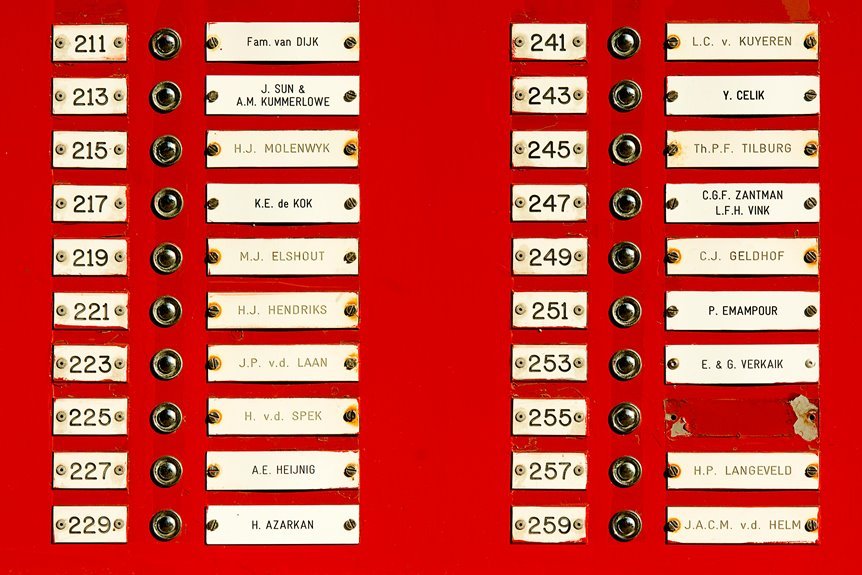 nebulamatrix synchronization archive identifiers