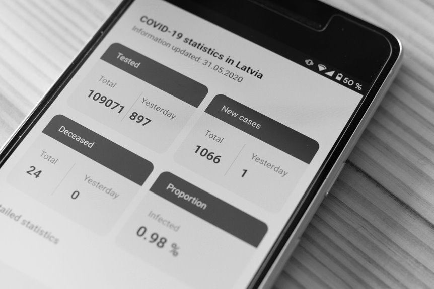 novapulse framework phone numbers